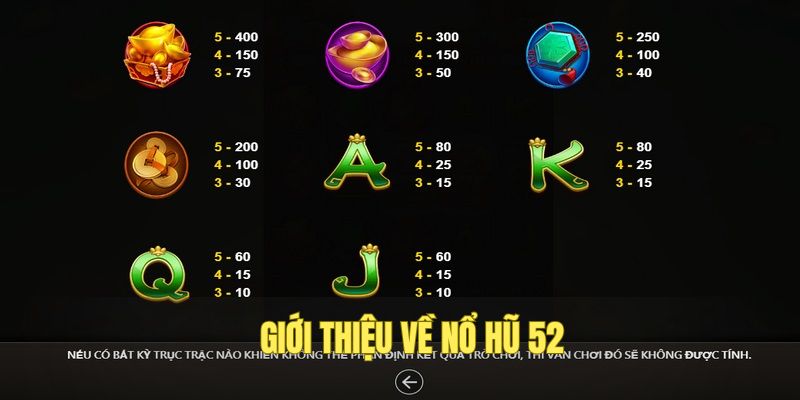 Khái quát về Nổ Hũ 52 tại WW88